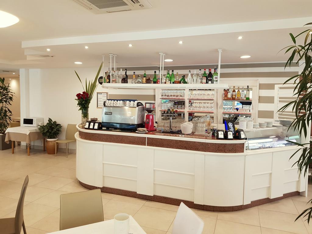 Hotel Helvetia